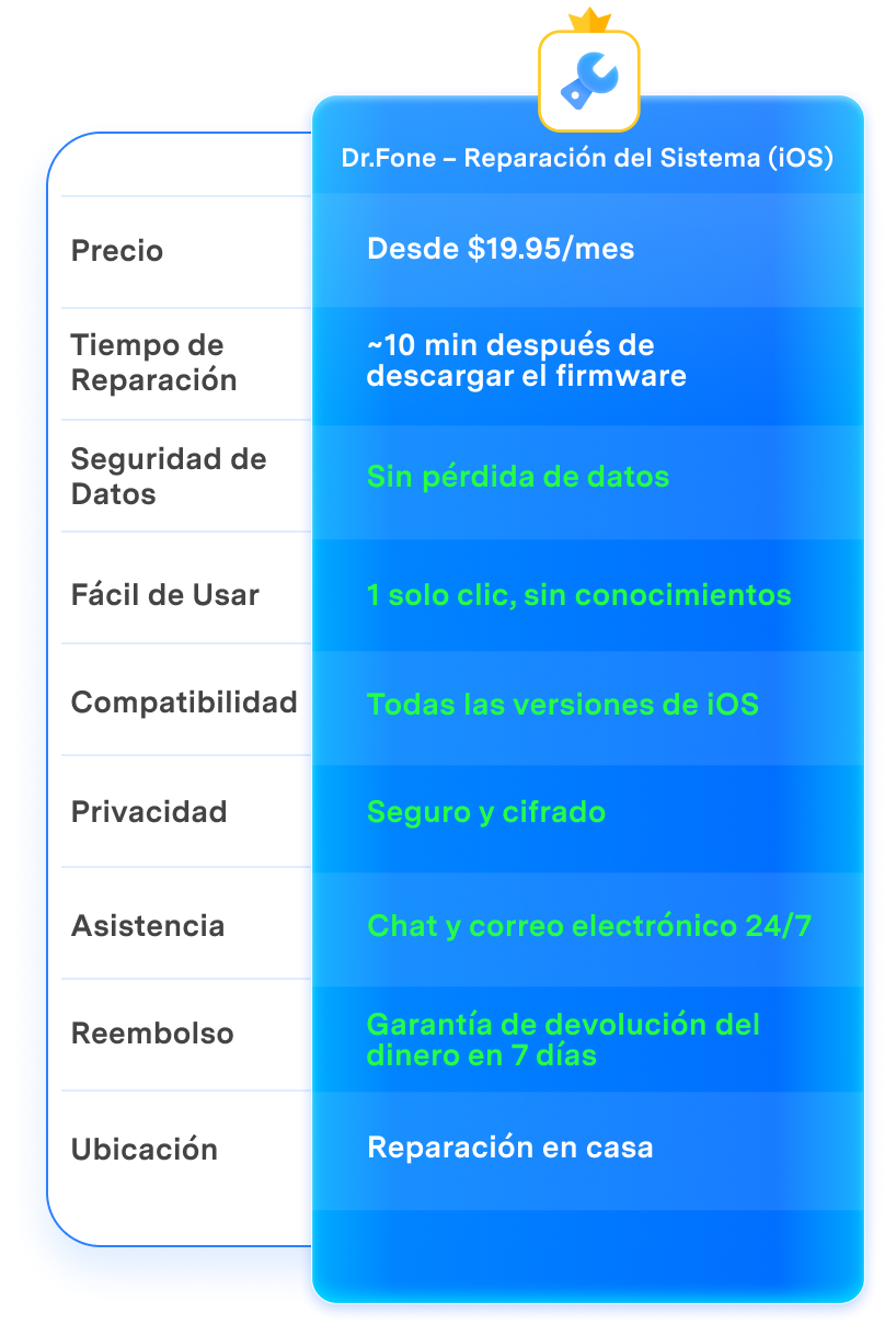 mobile table1