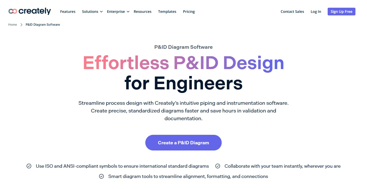 interfaz de Creately para crear diagramas de P&ID en línea