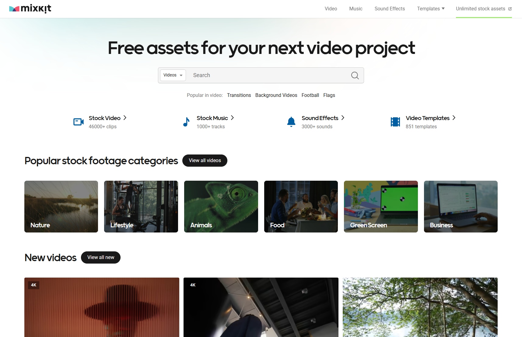 Mixkit: clips atractivos, pero con licencias diferentes