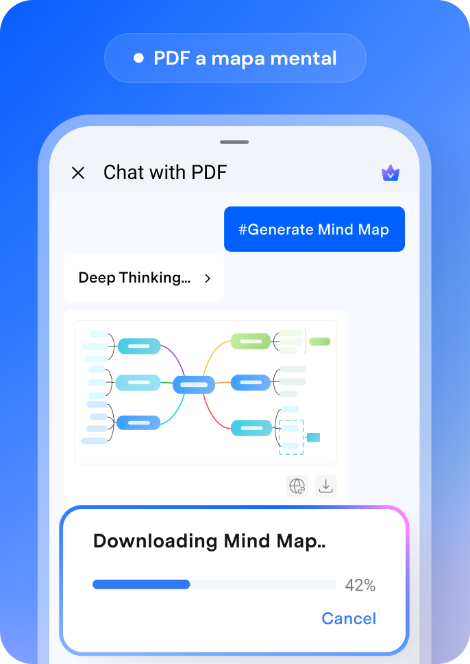 Transforma tus PDFs en mapas mentales