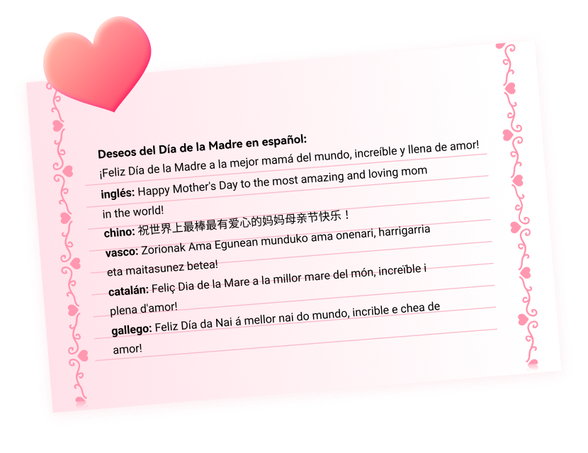 mothers day wishes