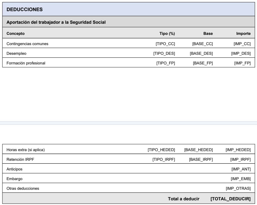 Deducciones (Seguridad Social, IRPF y otras)