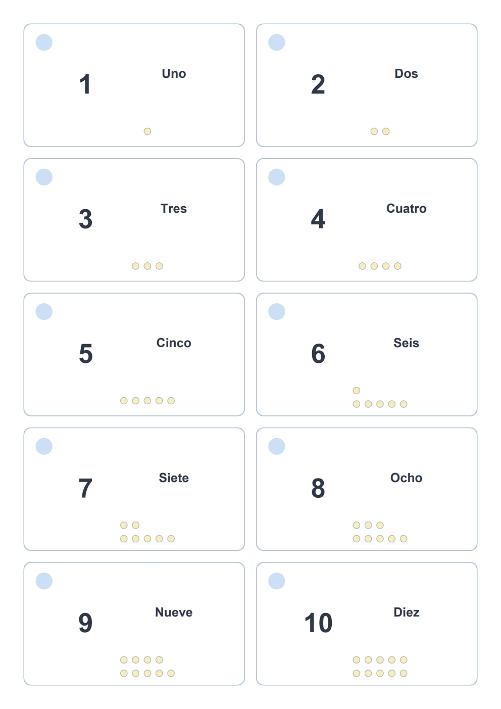 Flashcards de números para niños