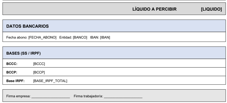 Líquido a percibir y bases
