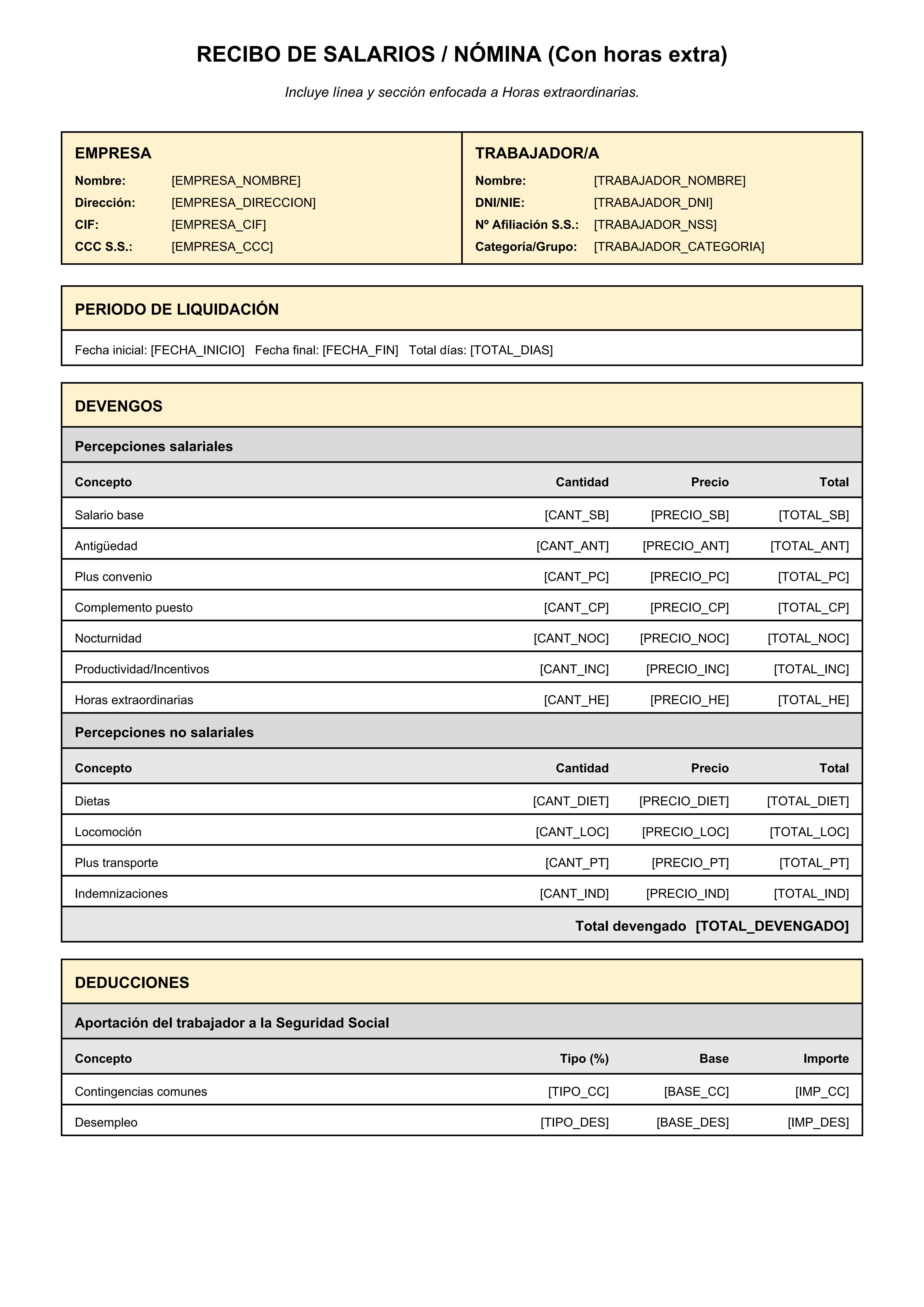 Cálculo y desglose de horas extra