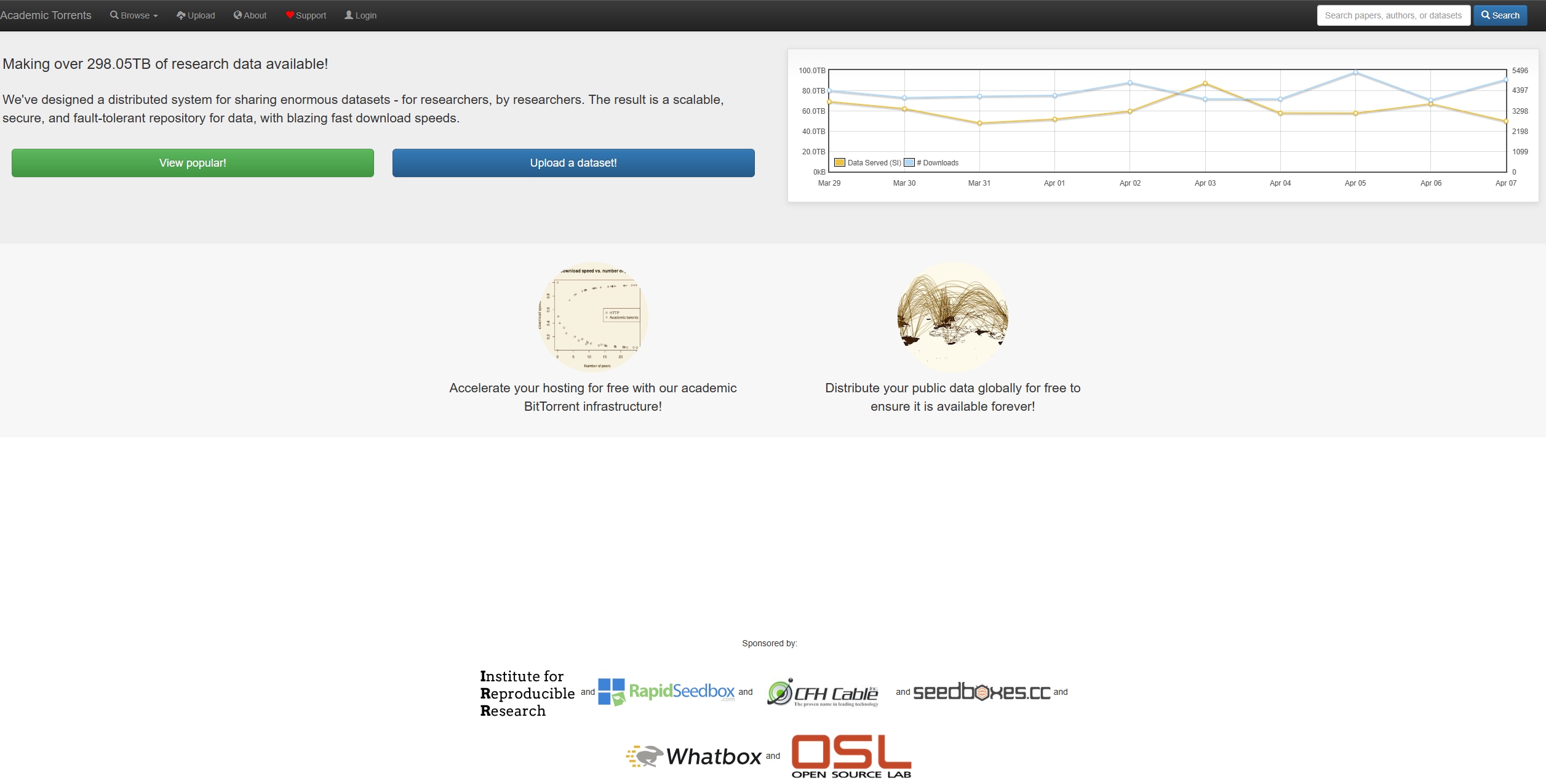 internet archive como alternativa legal a kickasstorrents